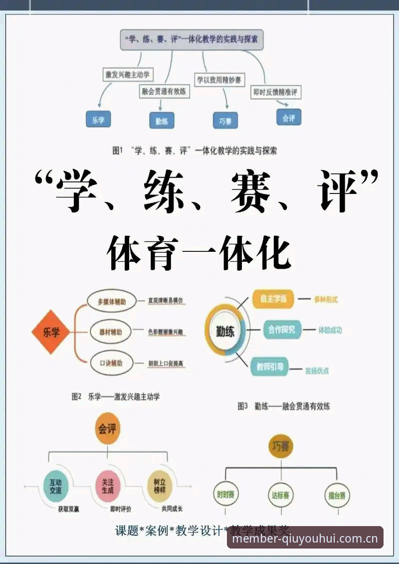 3个核心维度解读球友会体育：一款体育会员平台带来的5项体验升级